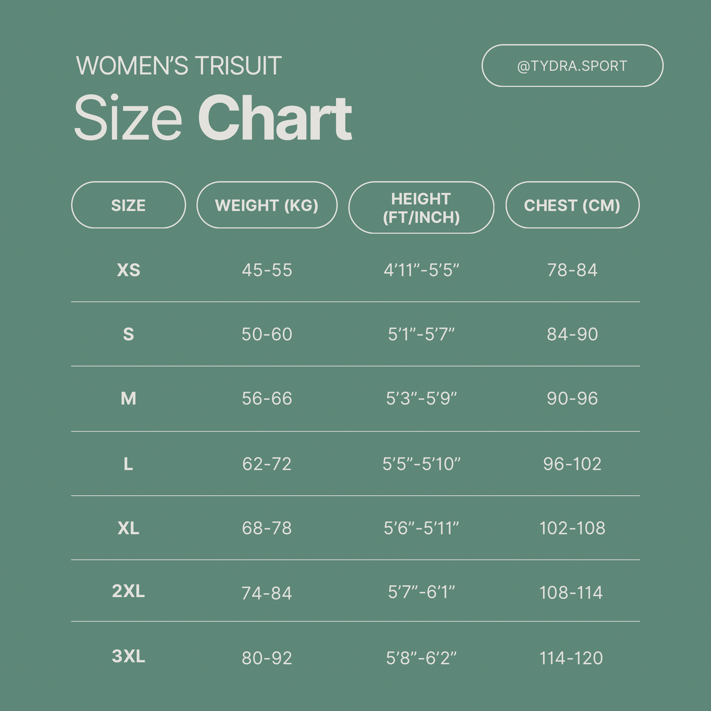 SELLARS ELITE TRISUIT