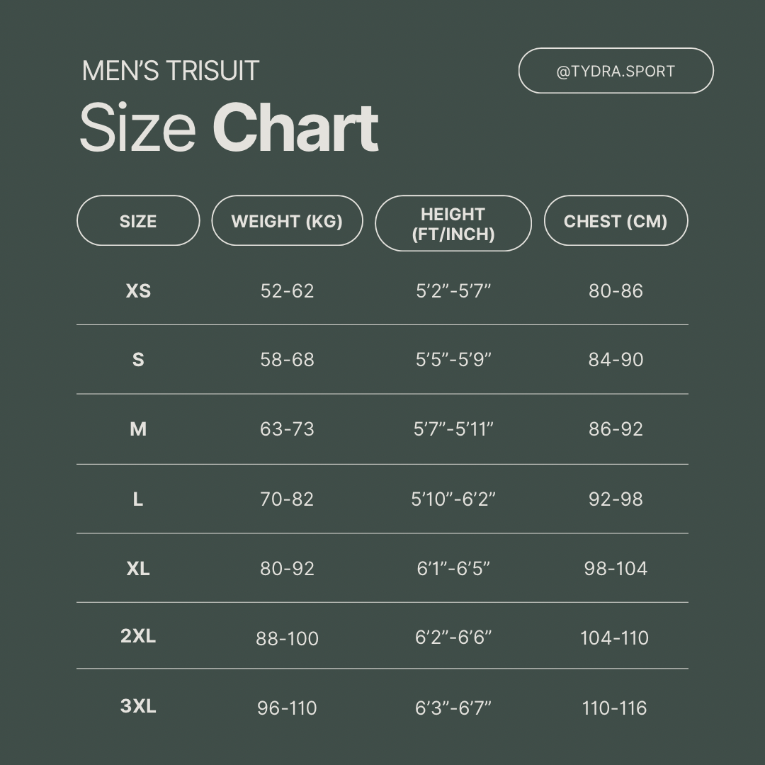 Tydra PerformanceX Tri suit
