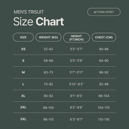 Tydra PerformanceX Tri suit